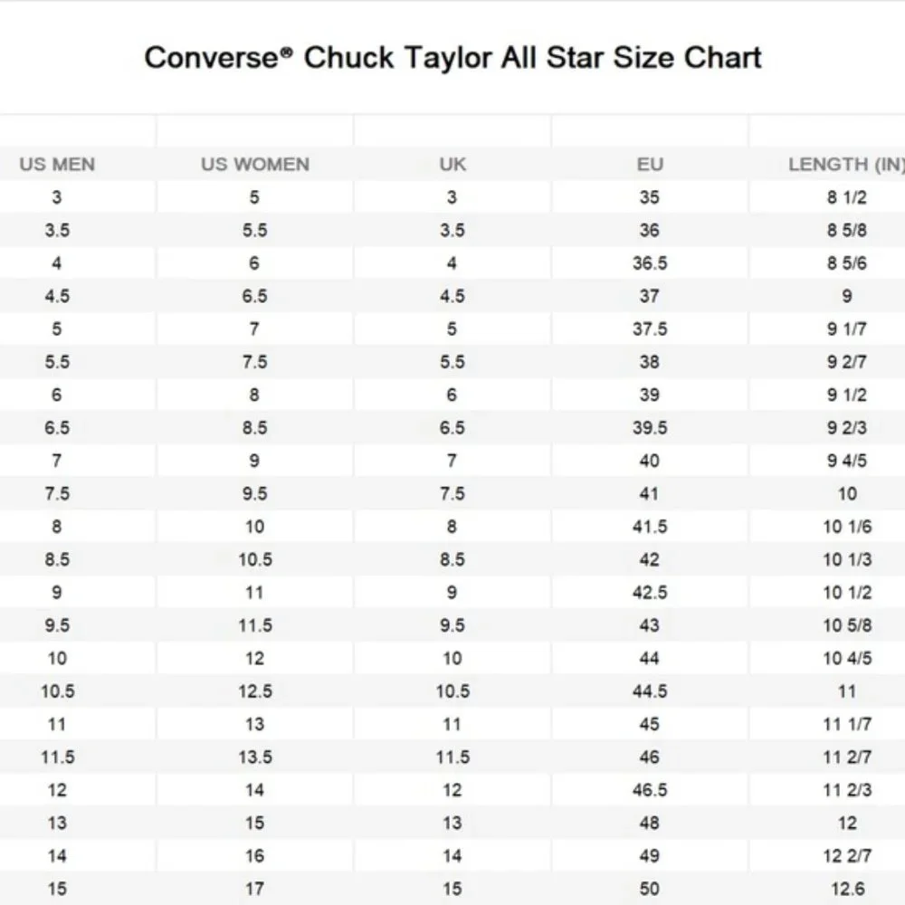 Converse Chuck Taylor Lugged Winter 2.0 High Women Boots Leather Sneaker 172057C - Picture 2 of 10